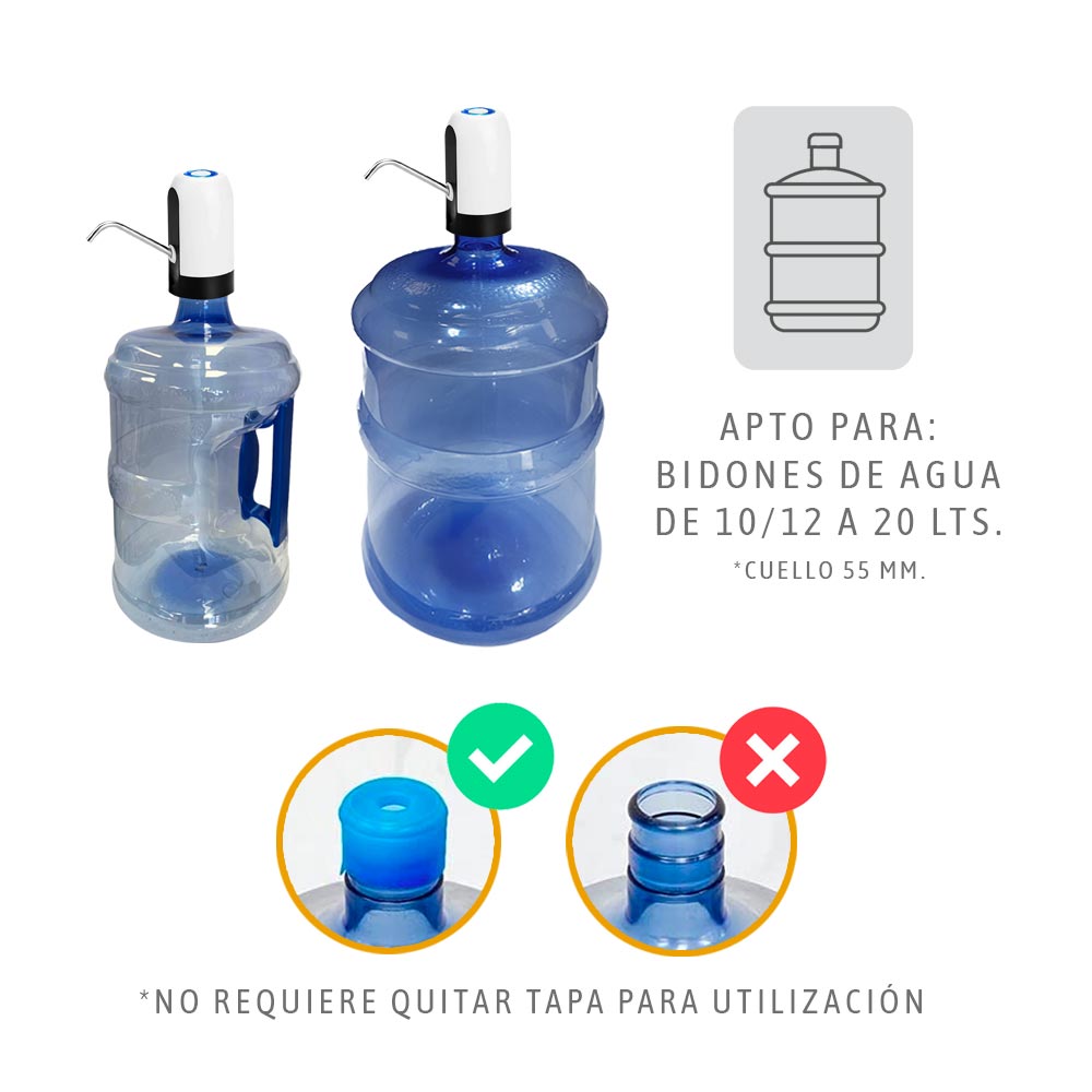 Dispensador de agua recargable USB Básico 012 – Blanco