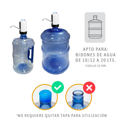 Dispensador de agua recargable USB Básico 012 – Blanco